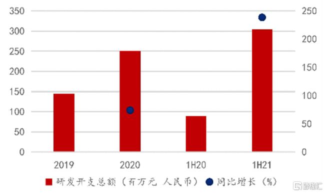 2025年1月15日 第30页