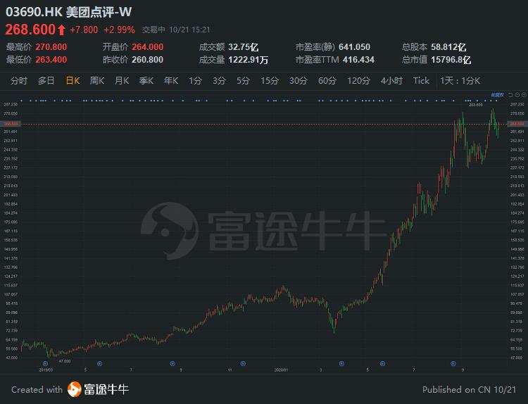 世纪互联Q3业绩亮眼，杰富瑞上调目标价至10.73美元