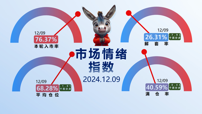 美批全球首款间充质细胞疗法，A股干细胞企业股价飙升