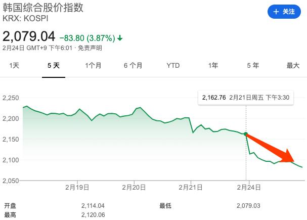 国内期市午盘普遍下滑，黑色系商品领跌市场风云