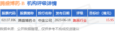 高盛力荐翰森制药：买入评级，目标价直指20.97港元