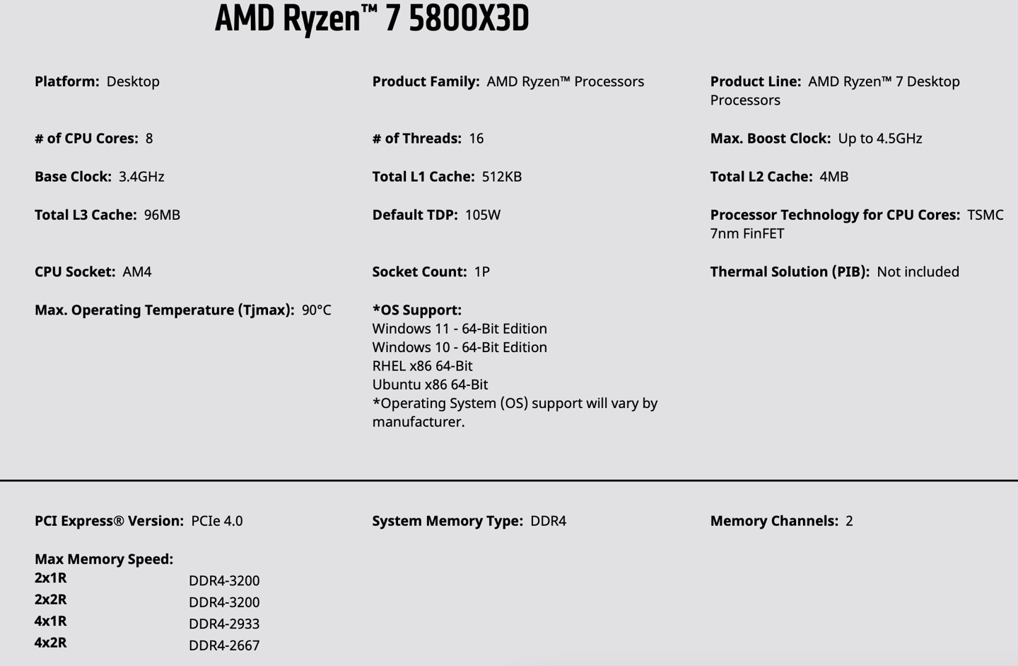 AMD X870E主板震撼：192GB DDR5-6400MHz C28超低时序首秀！