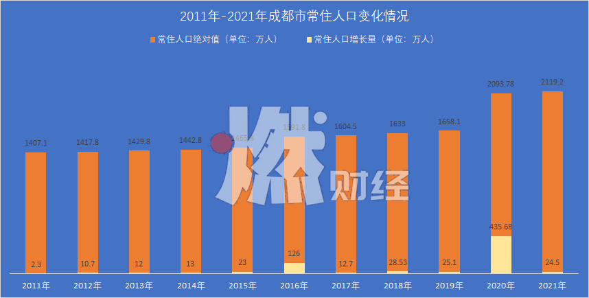 欧洲经济陷困境，2025年五大亮点或成破局关键