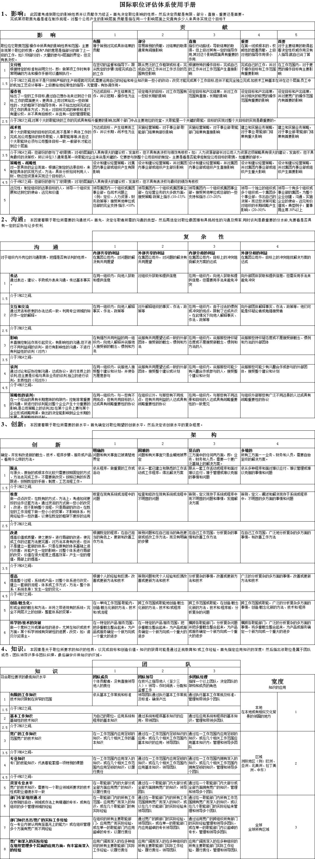 2024年新奥特资料记录查询表|讲解词语解释释义