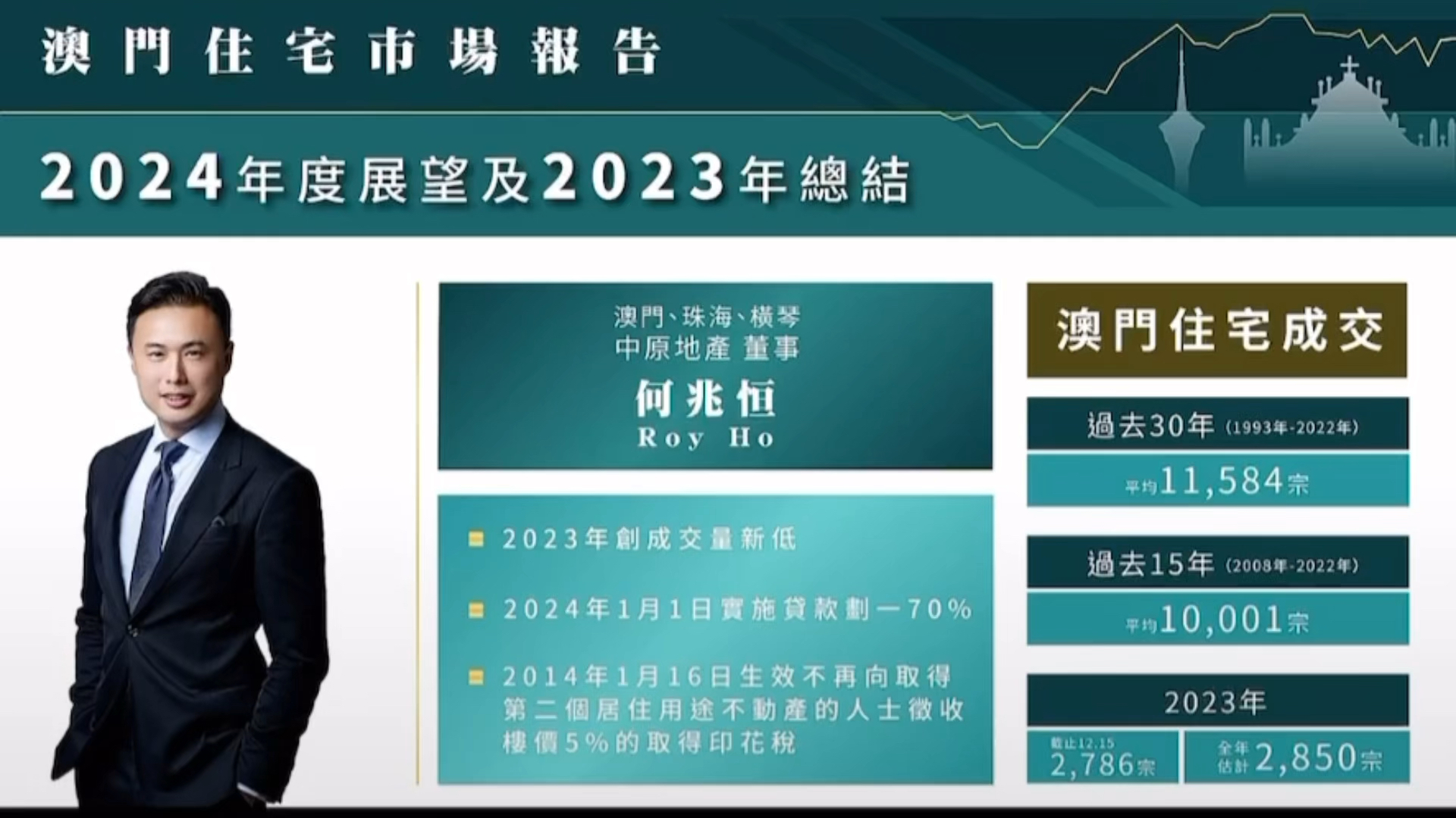 澳门2023历史资料记录大全|词语释义解释落实