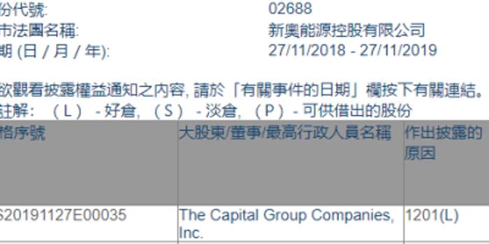 新奥彩2024年免费资料查询|全面释义解释落实