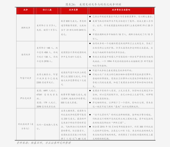 新澳门历史资料记录查询今天|讲解词语解释释义