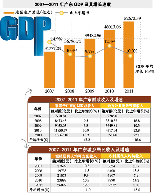 澳门一肖一码100中奖方法|讲解词语解释释义