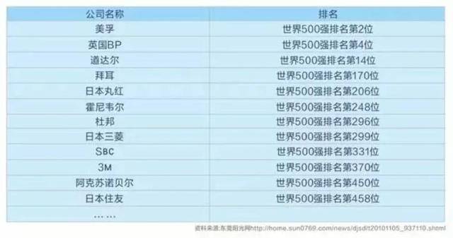 新澳门内部资料精准大全|精选解释解析落实