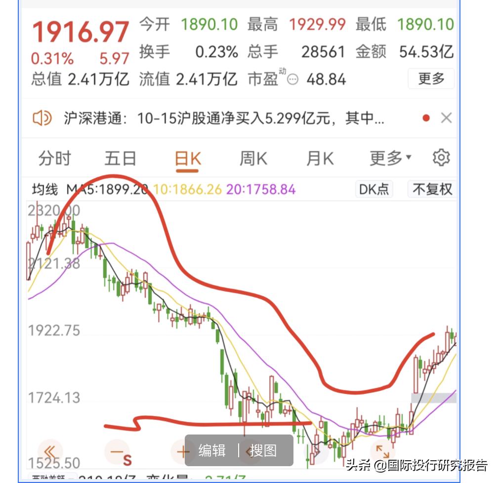 中国民生银行MSCI ESG评级跃升至AAA，引领绿色金融新高度