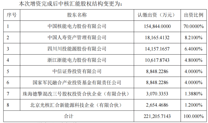 云能国际宣布：中汇安达接任新任核数师，开启财务新篇章