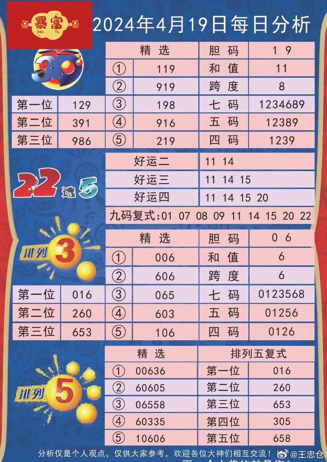 2024年天天开好彩资料|讲解词语解释释义