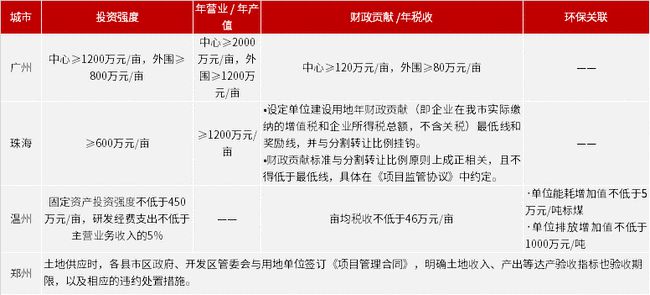 2024年今期2024新奥正版资料免费提供|精选解释解析落实