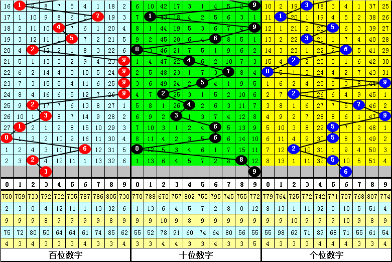 四肖中特期期准+四|词语释义解释落实