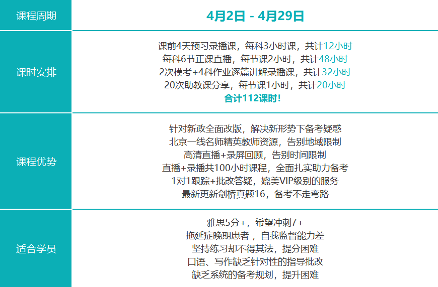 雅思在线培训网络课程，开启高效学习之旅