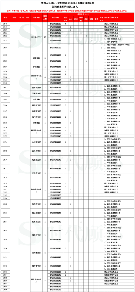 延吉不锈钢管材价格行情分析