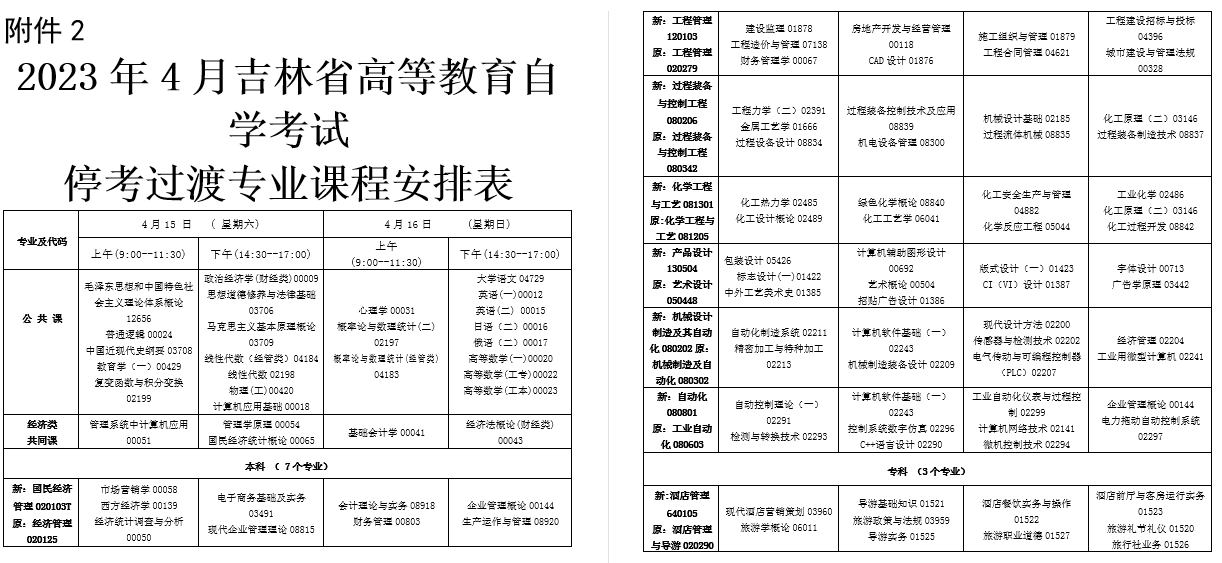 延吉市自学考试网登录指南