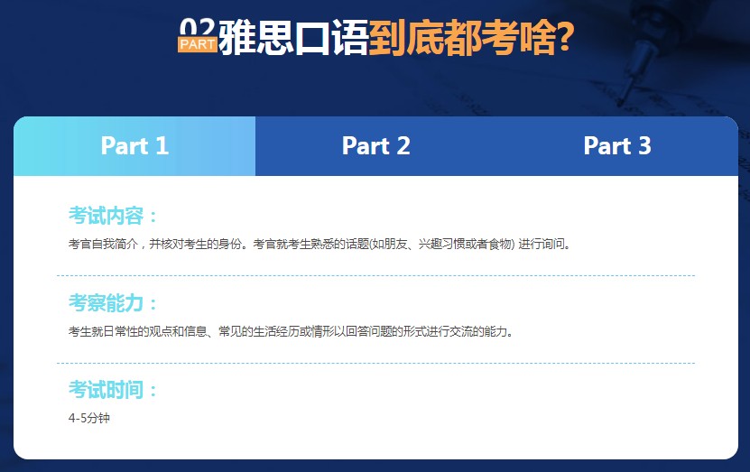 关于雅思口语一对一在线培训的重要性及其优势