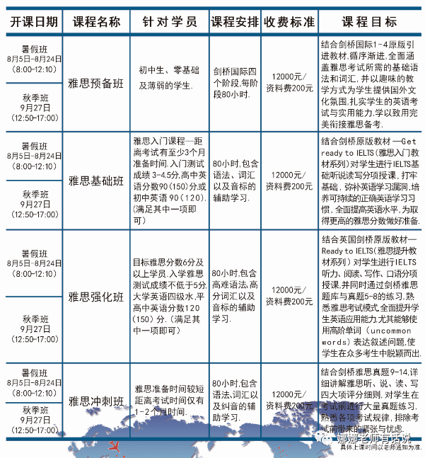 兖州雅思补习班，助力你的留学梦想起航