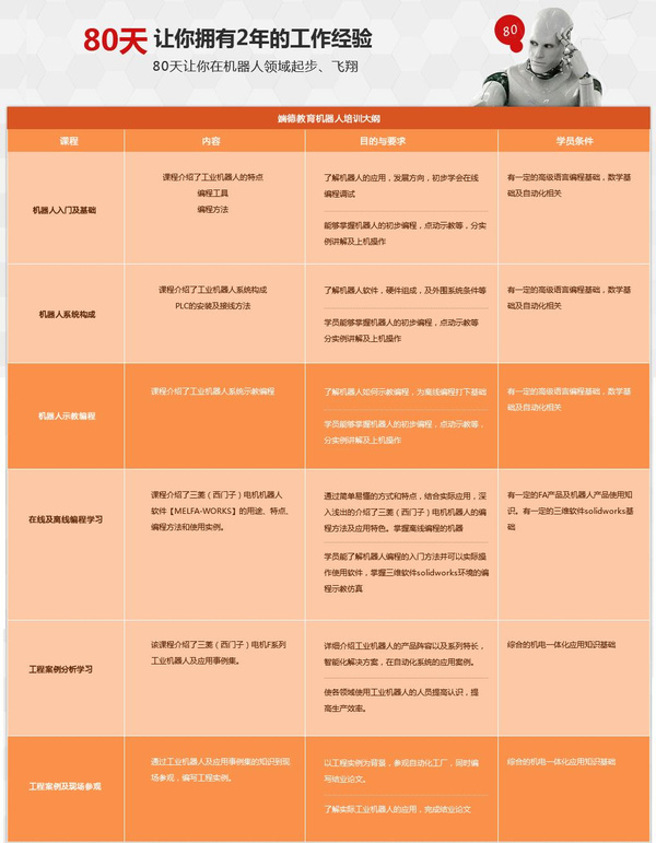 雅思补习班联系方式，助力你实现海外梦想的桥梁