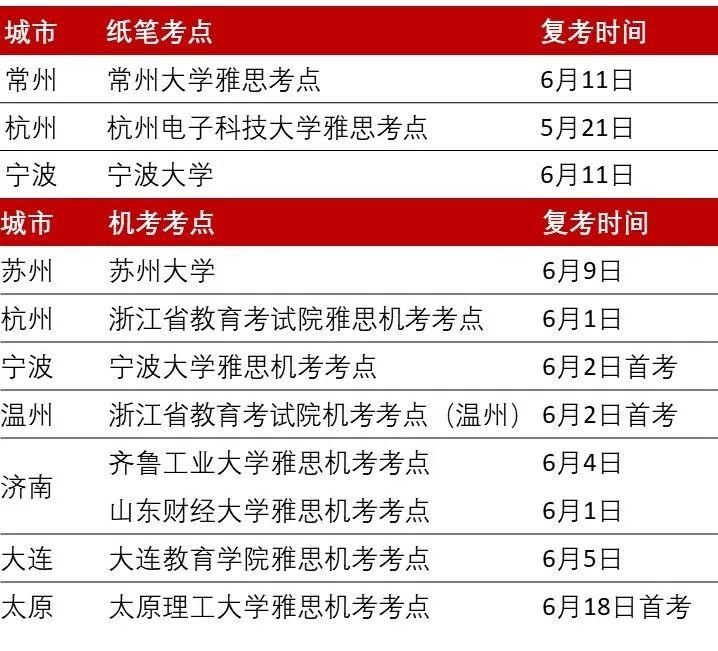 2024年12月 第13页