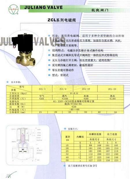 氩弧焊电磁阀价格及其相关因素探讨