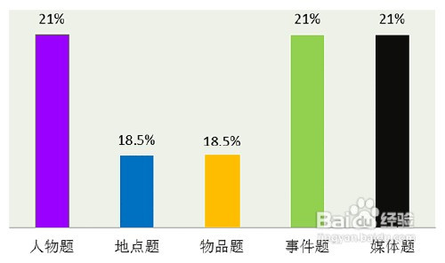 雅思在线教育培训哪家好，深度解析与选择策略