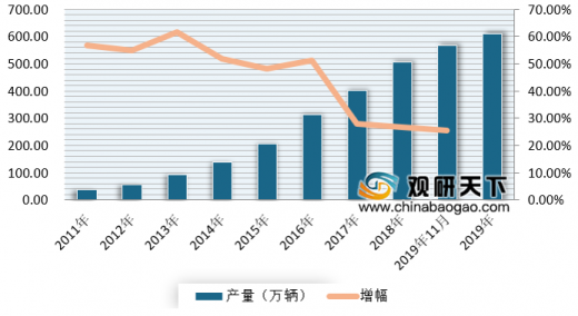 2024年12月 第4页