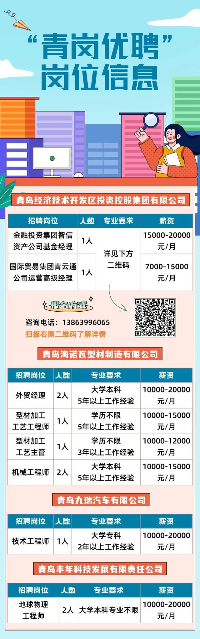 烟威地区最新招工信息概览