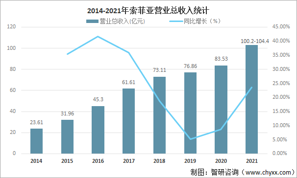 雅思补习班赚钱，市场现状、经营策略与盈利之道