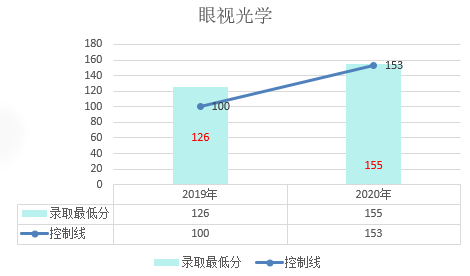 2025年1月1日 第19页