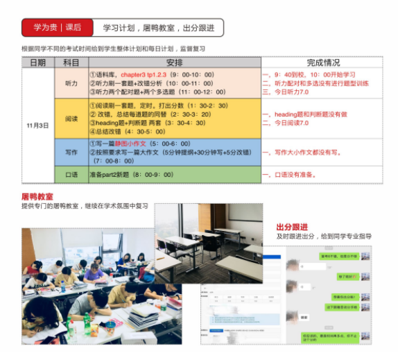 雅思培训网课哪个好些，全面解析与深度对比