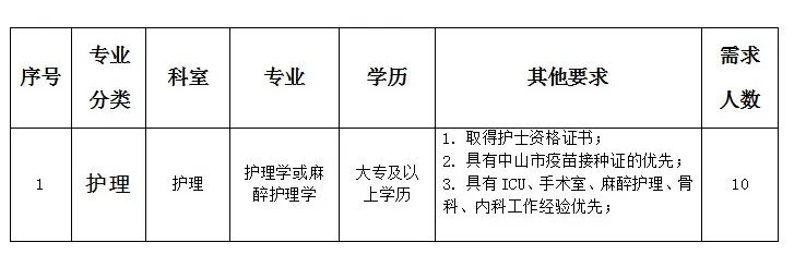 2025年1月1日 第13页