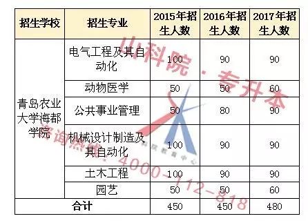 2025年1月2日 第9页