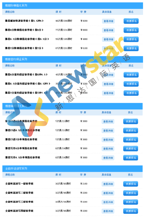 雅思培训学费多少钱——全面解析与选择建议