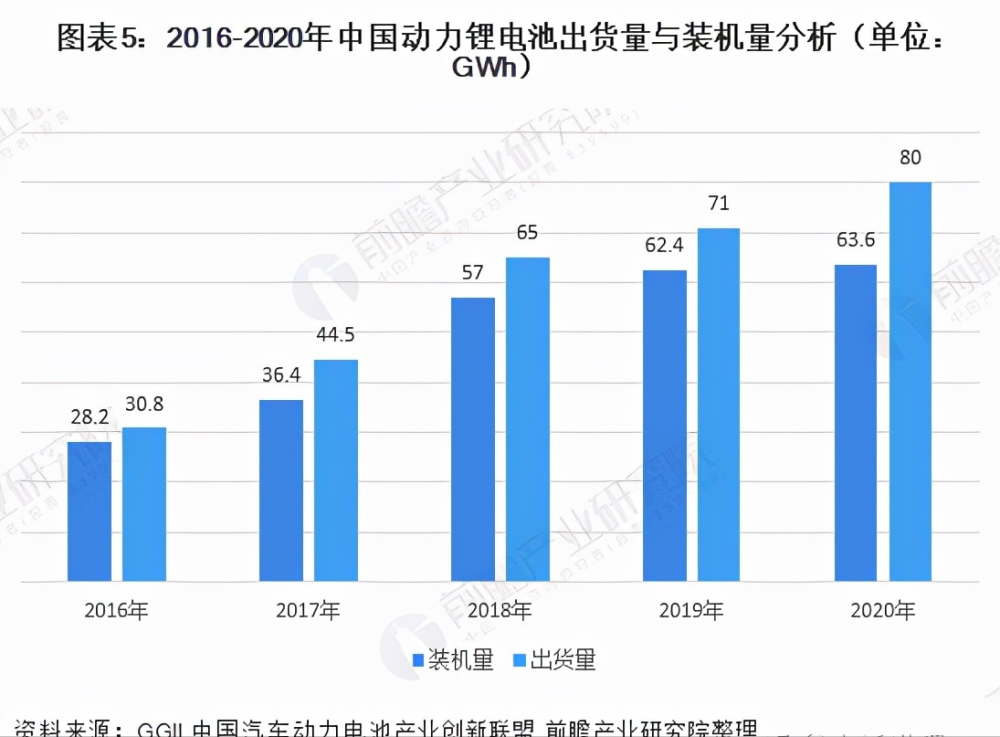 雅思在线培训机构排名，深度解析市场现状与发展趋势