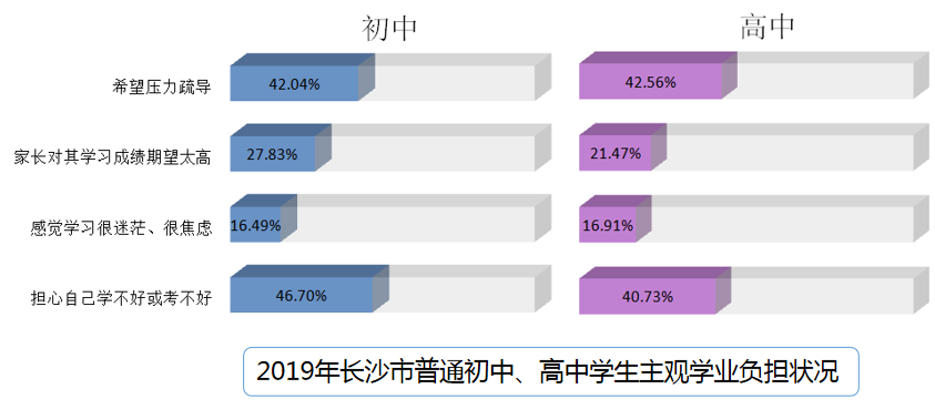 雅思培训中心条件怎么样，深入探究其教学环境与资源