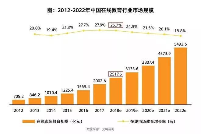 昆明雅思培训，哪个更强？深度探讨昆明雅思培训机构的优势与特色