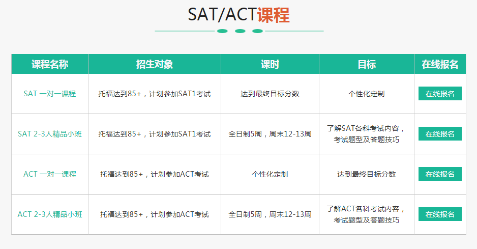 郑州雅思培训机构排名，深度解析与对比