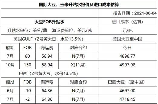 雅思补习班价格表及其影响因素分析