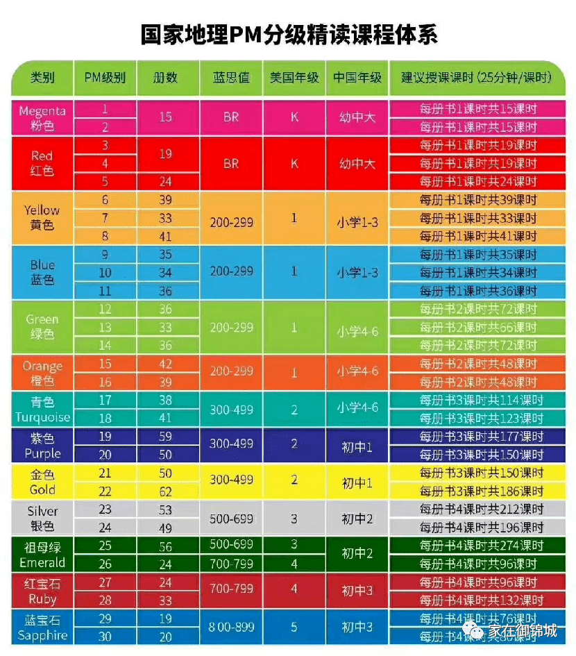 芜湖雅思培训，探索高质量英语学习的路径