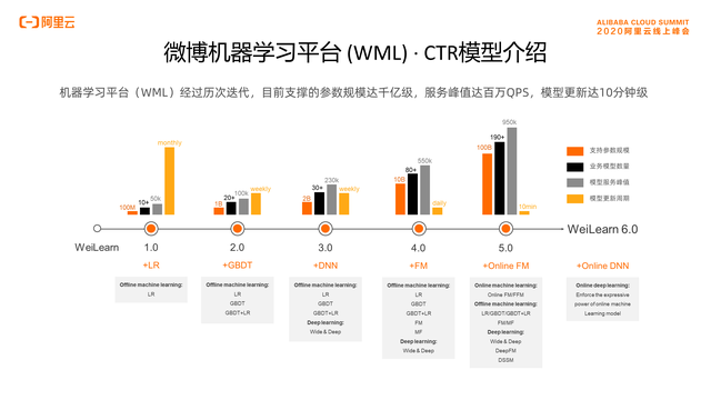 烟台雅思培训位置，探寻最佳学习资源与机构分布