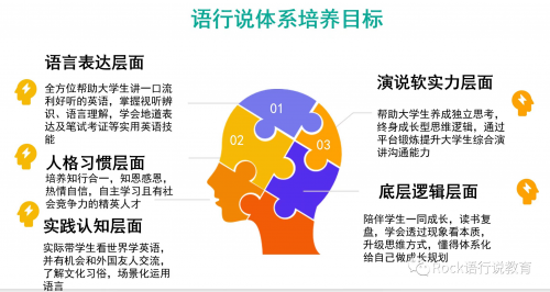 雅思培训与物流行业的融合，提升英语能力，助力物流职业发展