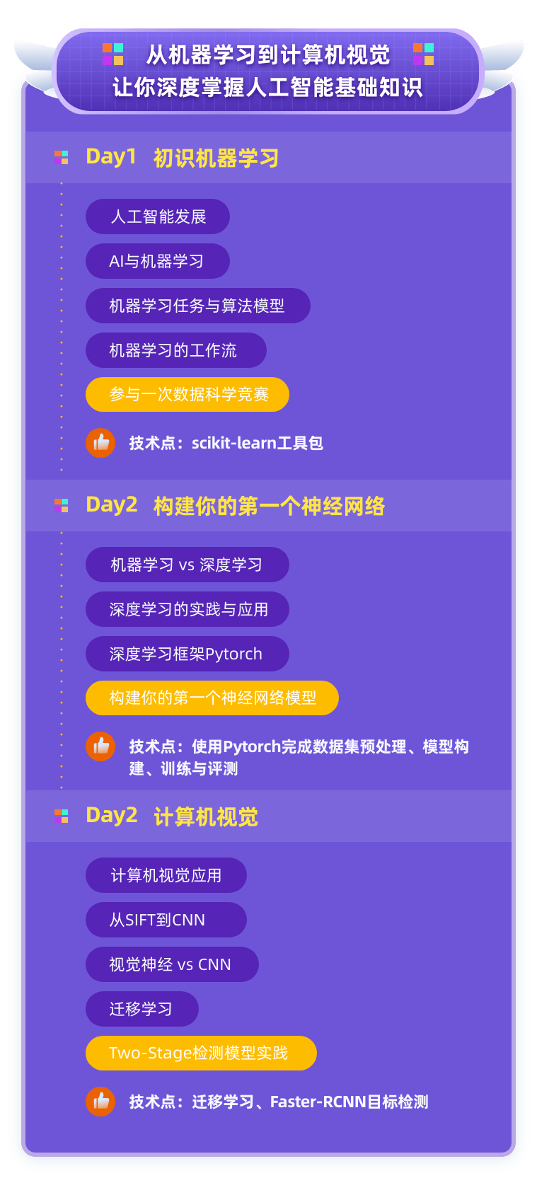 雅思培训官方网站电话——一站式解决你的雅思学习需求