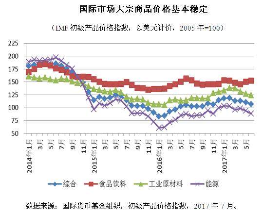 延吉不锈钢管价格，市场走势与影响因素分析