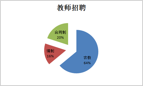 盐城滨海招聘网最新招聘信息概览