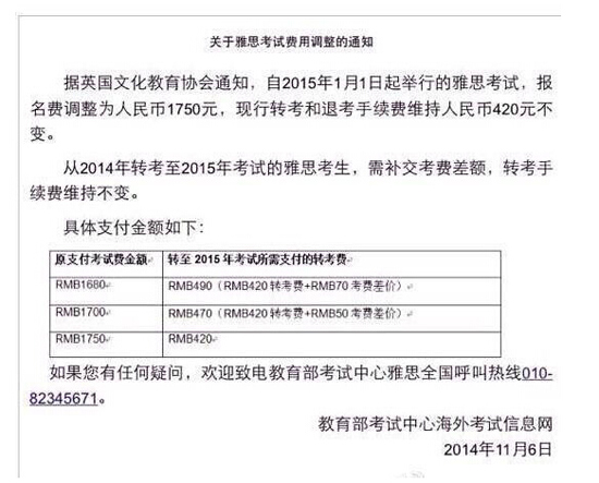 关于雅思补习班退费的相关探讨