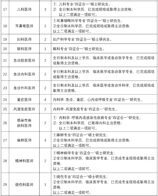 兖州人才网最新招聘动态——探寻职业发展的黄金机会