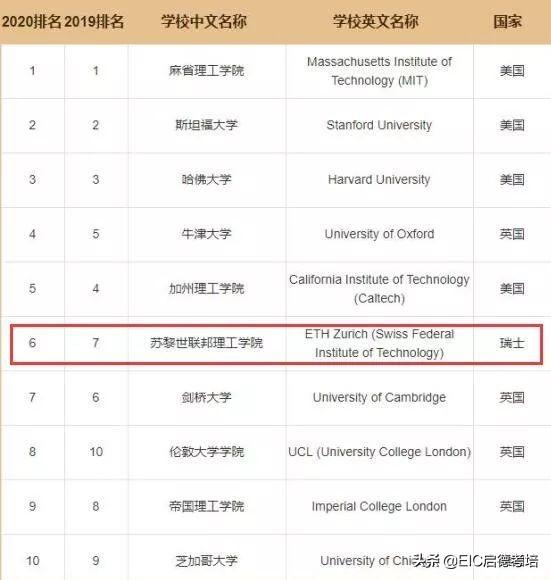 关于Youtop雅思培训的深度解析