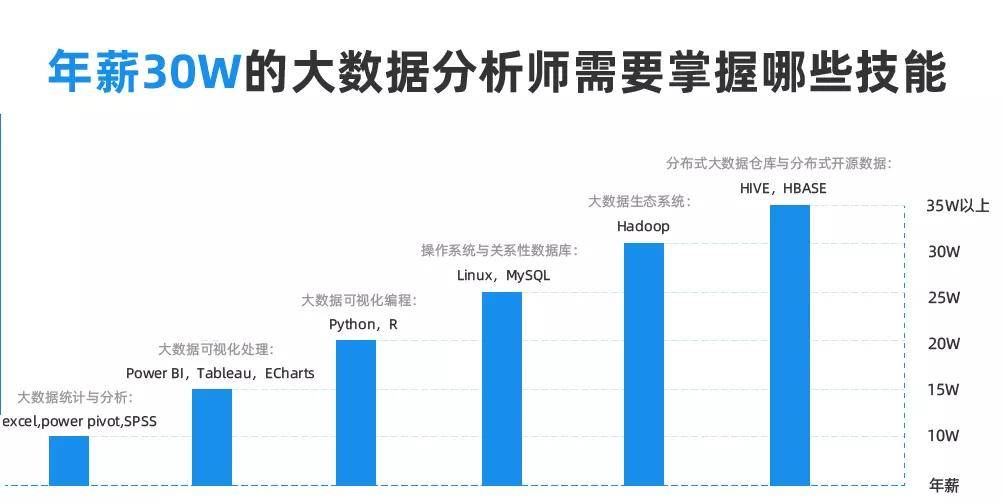 雅思在线培训答案查找攻略，一站式解决你的学习需求